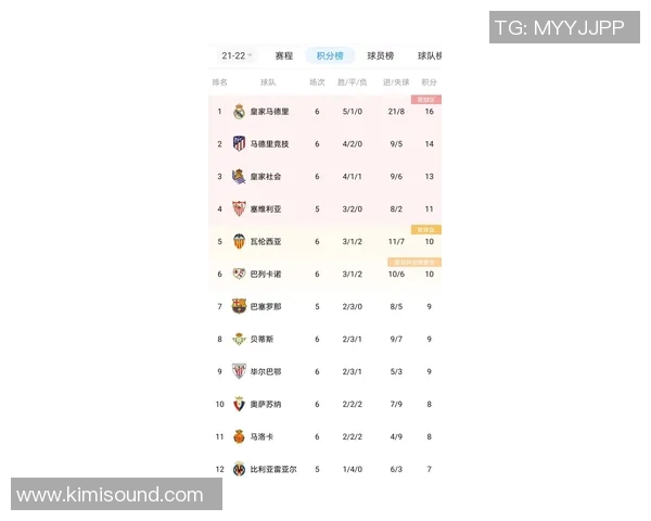 北京排球队在联合会杯积分榜上以70分稳居第一名展现强劲实力