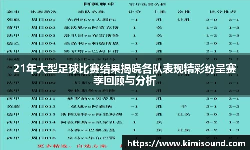 21年大型足球比赛结果揭晓各队表现精彩纷呈赛季回顾与分析