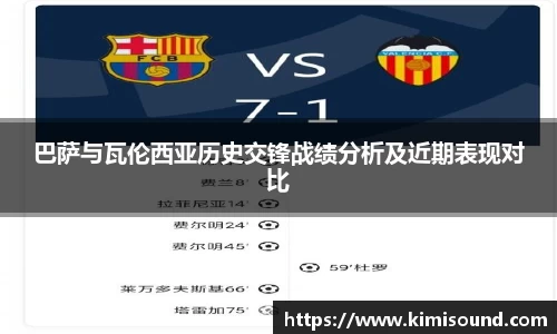 巴萨与瓦伦西亚历史交锋战绩分析及近期表现对比