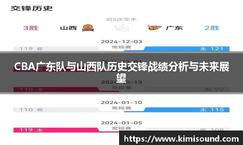CBA广东队与山西队历史交锋战绩分析与未来展望