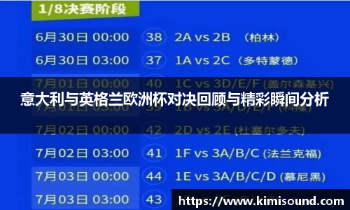 意大利与英格兰欧洲杯对决回顾与精彩瞬间分析